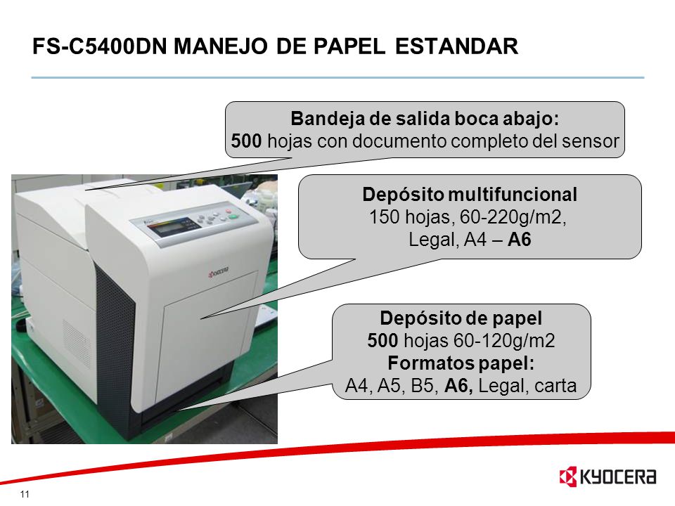 KYOCERA ECOSYS FS-C5400DN PRINTER KX DOWNLOAD DRIVER KYOCERA ECOSYS FS-C5400DN PRINTER KX DRIVERS DOWNLOAD (2019)